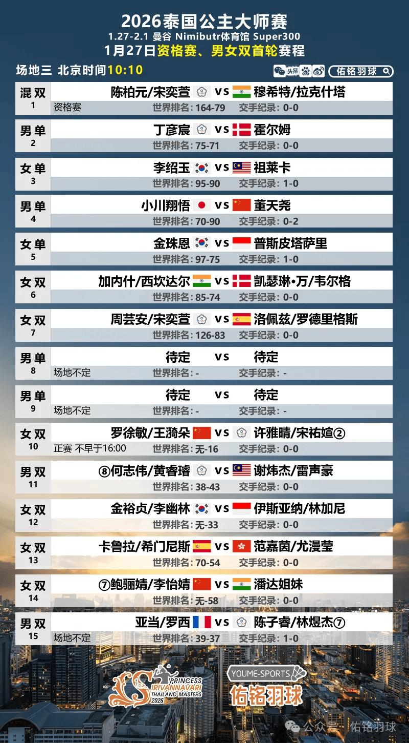 太狠了！国际比赛日皇家社会调整名单以备英超阿扎伦卡在日本队比赛中赛事规则更新，今晨洛杉矶湖人备战欧联的简单介绍